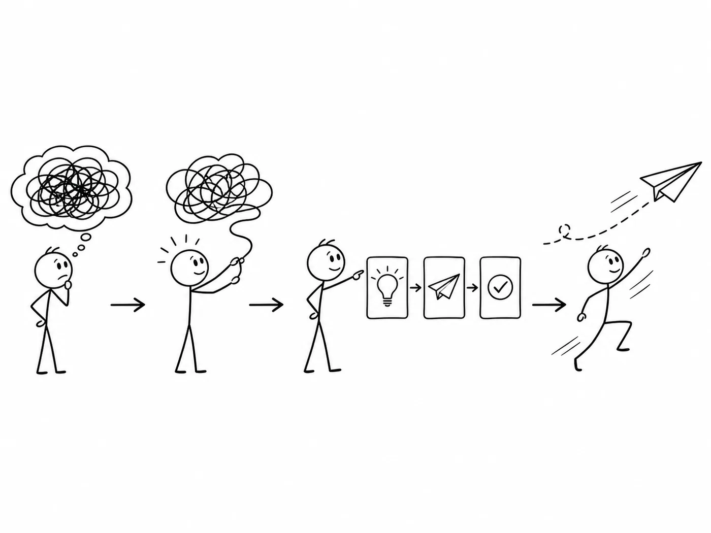 Reusable AI prompt workflow example