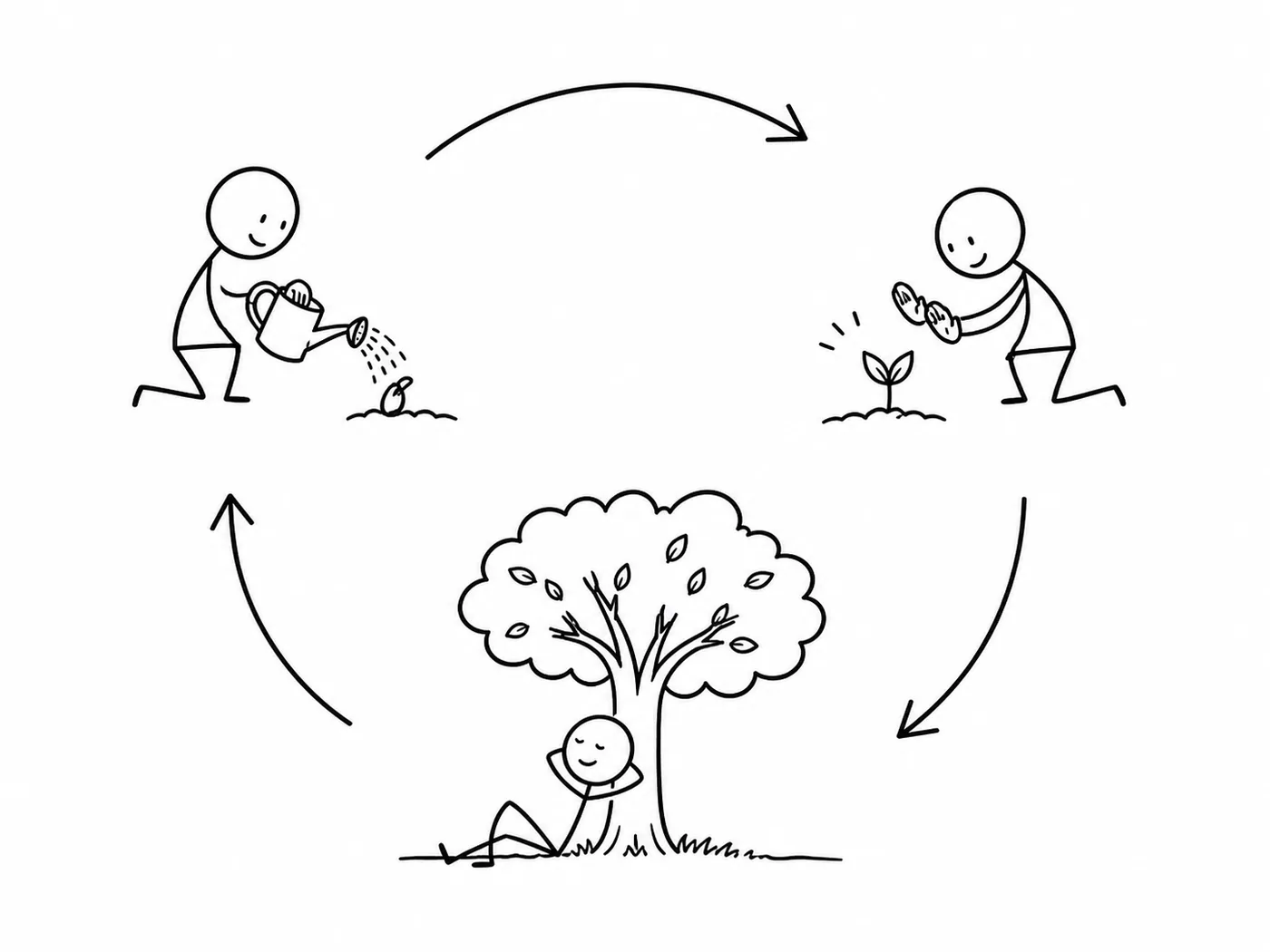Black-and-White Stick Figures visual example 3